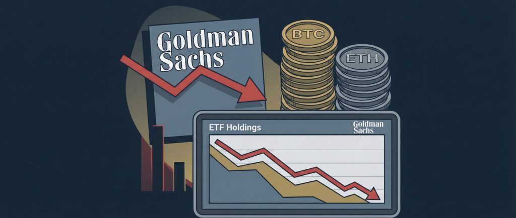Goldman Sachs сократил вложения в биткоин и Ethereum ETF