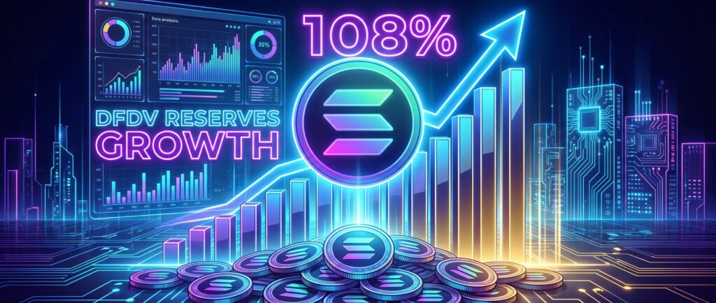 Компания DFDV нарастила резервы Solana на 108%