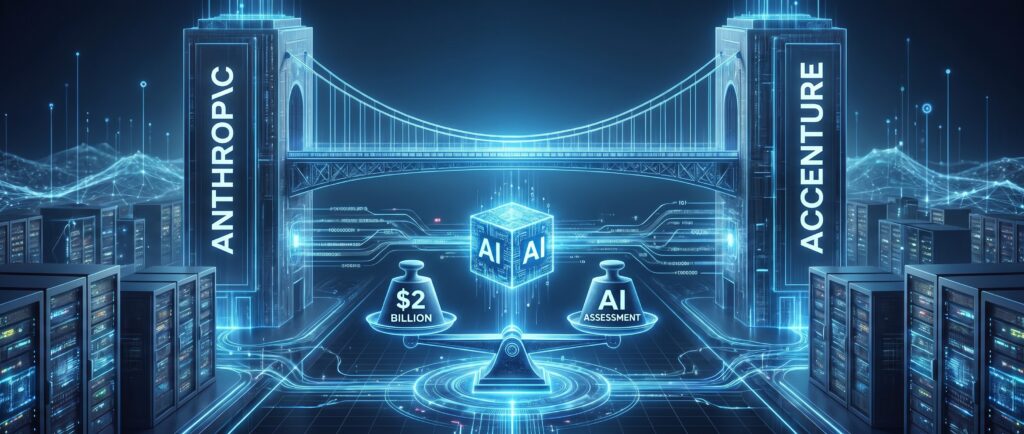 Anthropic и Accenture: $2 млрд на оценку ИИ